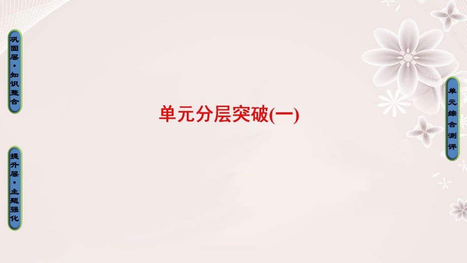 高中歷史 第1單元 從“朕即國(guó)家”到“主權(quán)在民”單元分層突破課件 岳麓版選修21_第1頁(yè)