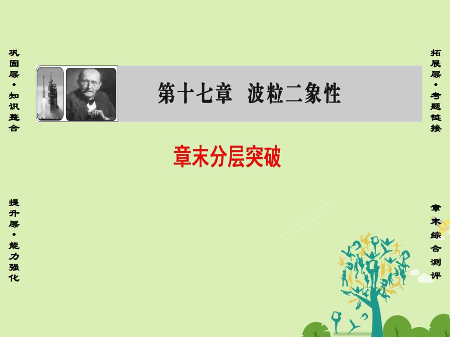 高中物理 第17章 波粒二象性章末分層突破課件 新人教選修3-5_第1頁