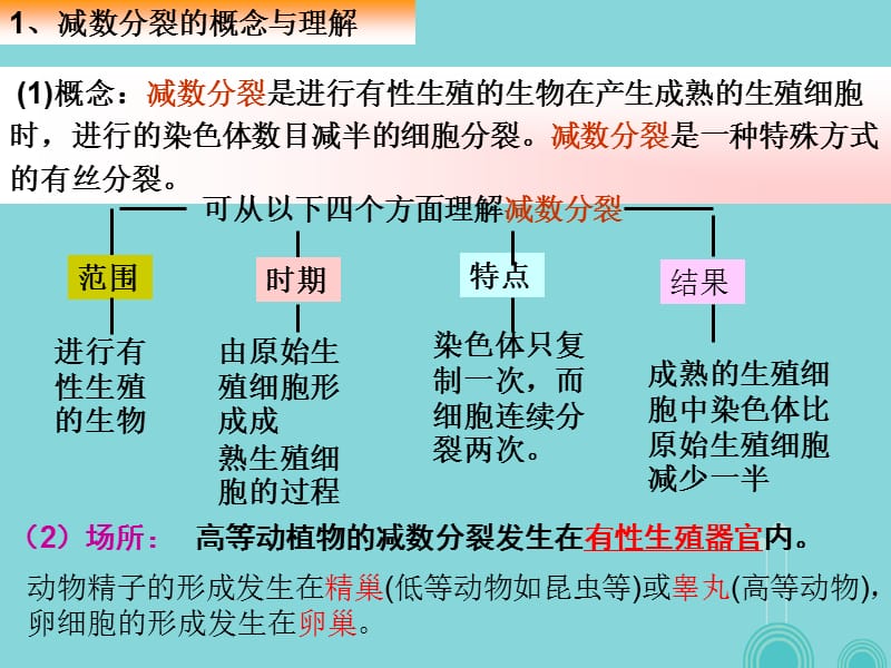 高中生物 2_1 減數(shù)分裂課件 新人教版必修2_第1頁(yè)