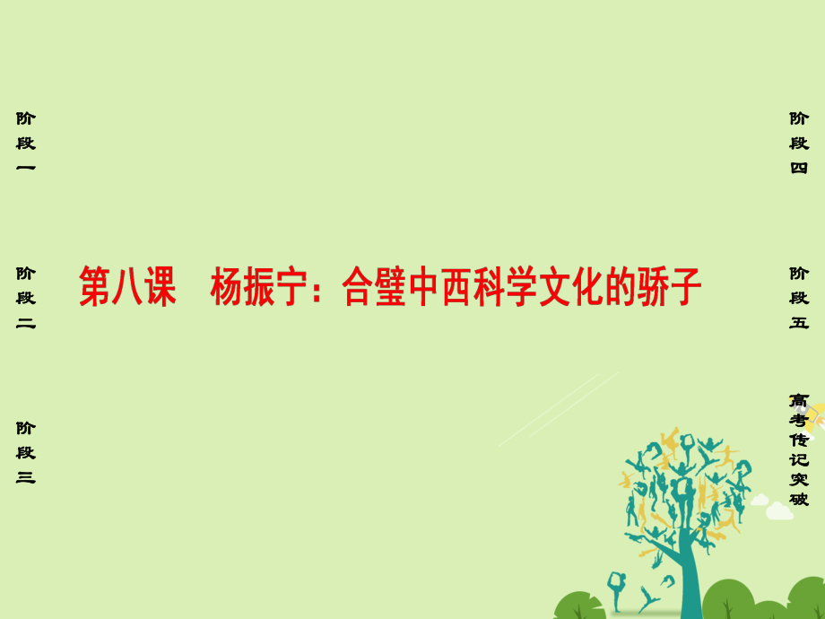 高中語文 第8課 楊振寧：合璧中西科學文化的驕子課件 新人教版_第1頁