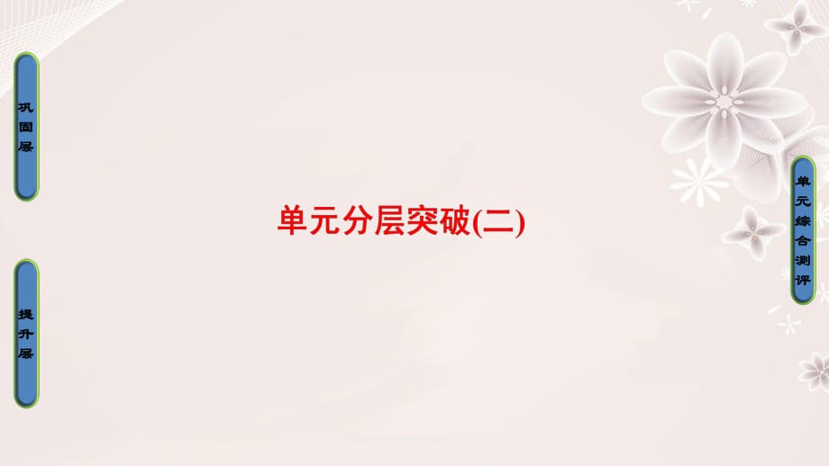 高中歷史 第2單元 古代歷史上的改革（下）單元分層突破課件 岳麓版選修11_第1頁