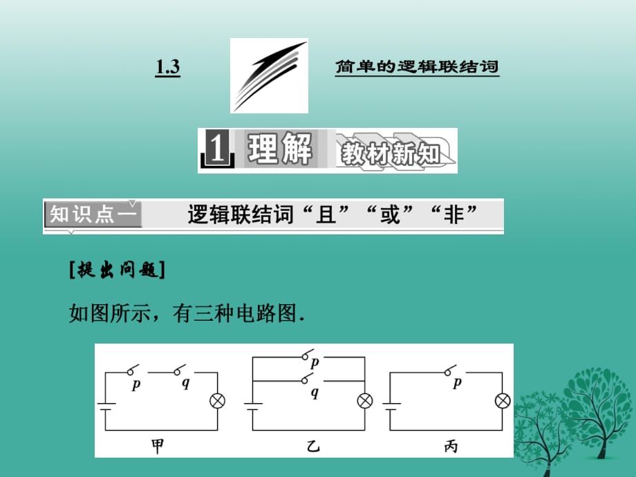 高中數(shù)學(xué) 1_3 簡單的邏輯聯(lián)結(jié)詞課件 新人教A版選修1-1_第1頁