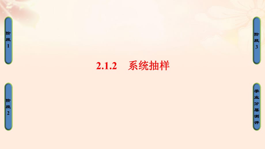 高中數(shù)學(xué) 第二章 統(tǒng)計 2_1_2 系統(tǒng)抽樣課件 蘇教版必修3_第1頁