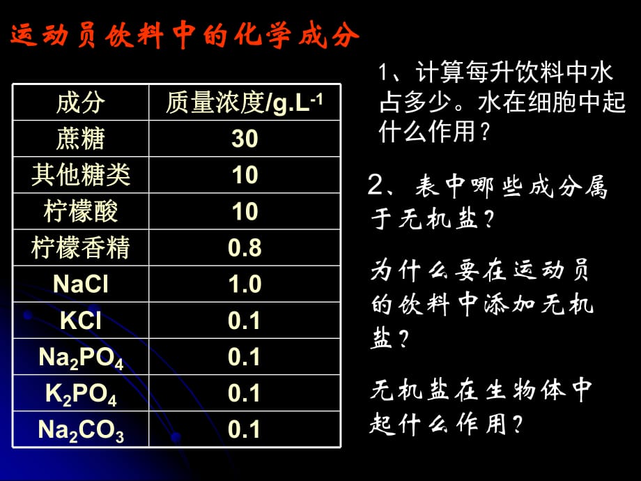 高中生物：細(xì)胞中的無(wú)機(jī)物_第1頁(yè)