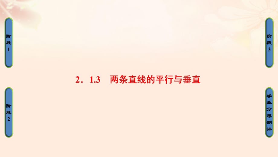 高中數(shù)學(xué) 第二章 平面解析幾何初步 2_1_3 兩條直線的平行與垂直課件 蘇教版必修2_第1頁(yè)