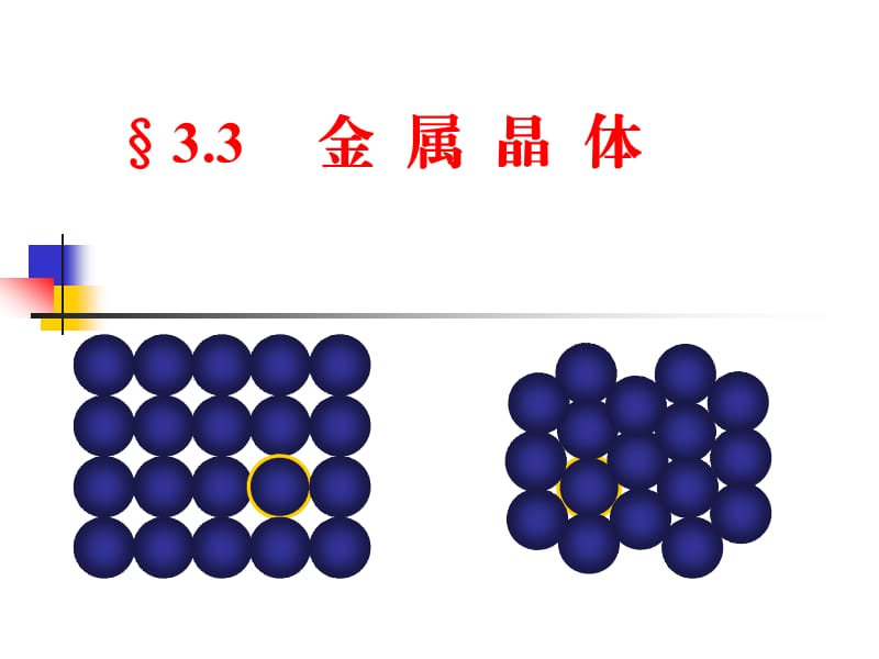 化学：《金属晶体》：课件七（34张PPT）（人教版选修3）_第2页