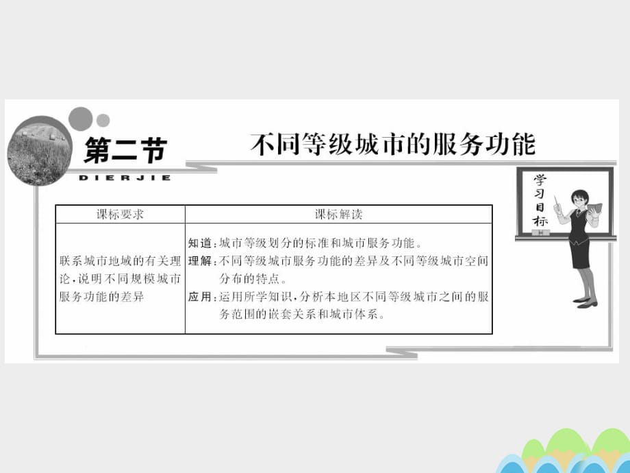 高中地理 第二章 人口的變化 第二節(jié) 不同等級(jí)城市的服務(wù)功能課件 新人教版必修2_第1頁