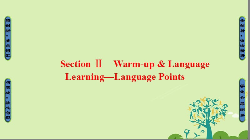 高中英语 Unit 19 Language Section Ⅱ Warm-up & Language Learning-Language Point课件 北师大版选修7_第1页