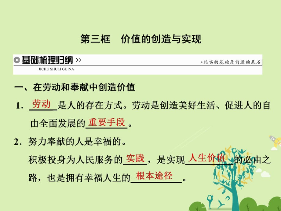 高中政治 第四單元 認識社會與價值選擇 第十二課 實現(xiàn)人生的價值 第三框 價值的創(chuàng)造與實現(xiàn)課件 新人教版必修4_第1頁