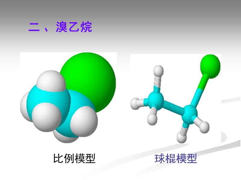 化学：《卤代烃》(第二课时）（人教版选修5）：课件三（26张PPT）_第3页