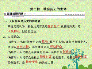 高中政治 第四單元 認識社會與價值選擇 第十一課 尋覓社會的真諦 第二框 社會歷史的主體課件 新人教版必修4