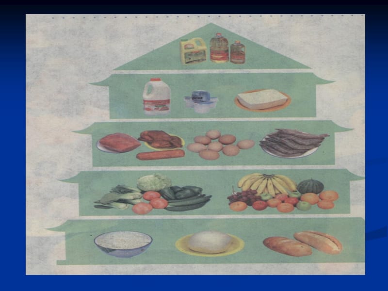 化学：《合理选择饮食》：课件六（19张PPT）（人教版选修1）_第3页