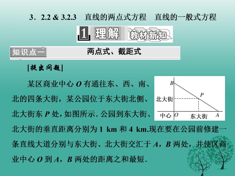 高中數(shù)學(xué) 3_2_2-3 直線的兩點式方程 直線的一般式方程課件 新人教A版必修2_第1頁