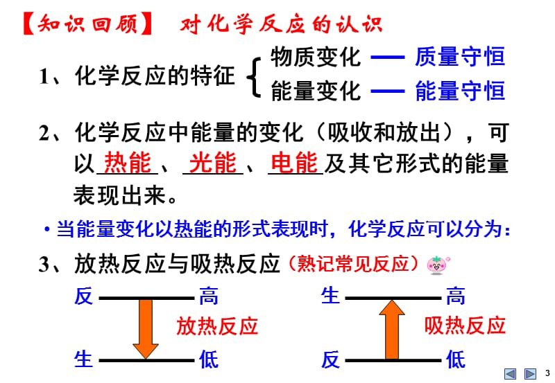 化学：《化学反应与能量的变化》：课件四（16张PPT）（人教版必修2）_第3页