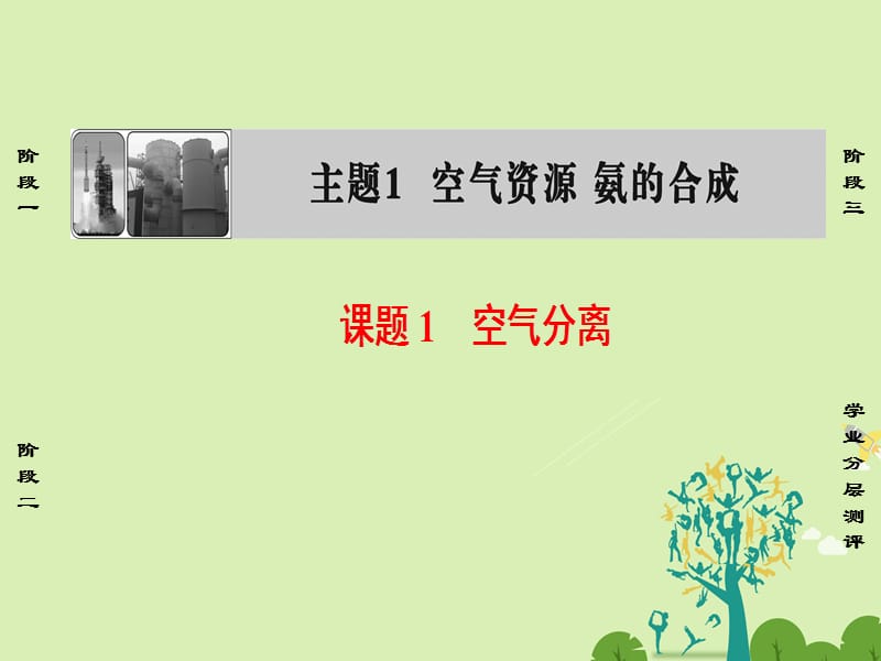 高中化學 主題1 空氣資源 氨的合成 課題1 空氣分離課件 魯科版選修2_第1頁