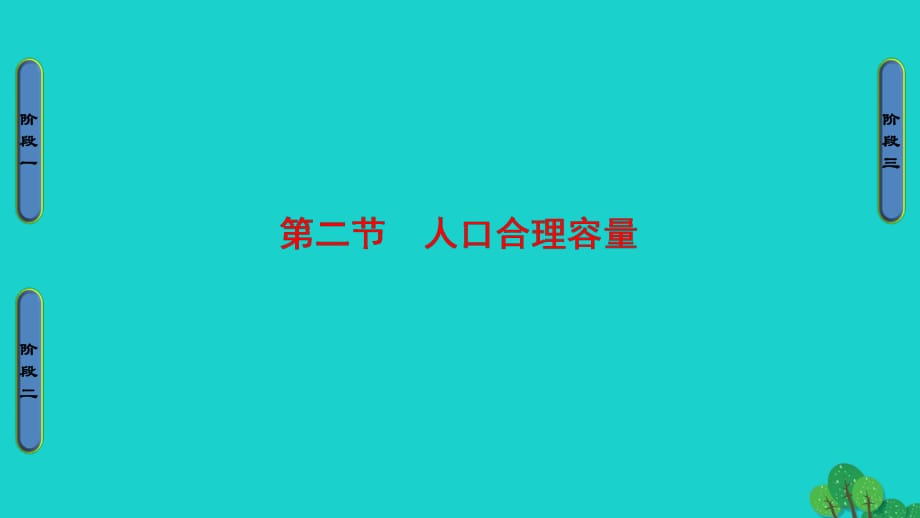 高中地理 第1章 人口與環(huán)境 第2節(jié) 人口合理容量課件 湘教版必修2_第1頁(yè)