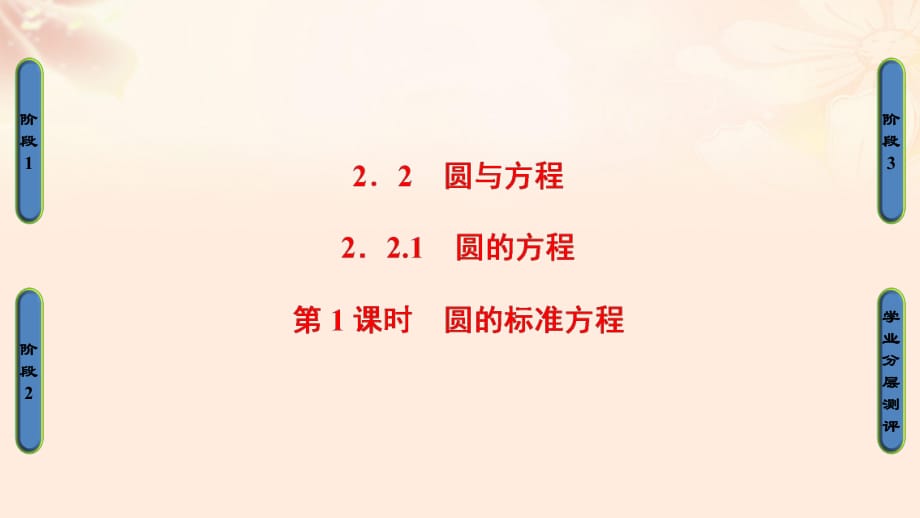 高中數(shù)學 第二章 平面解析幾何初步 2_2_1 圓的方程 第1課時 圓的標準方程課件 蘇教版必修2_第1頁