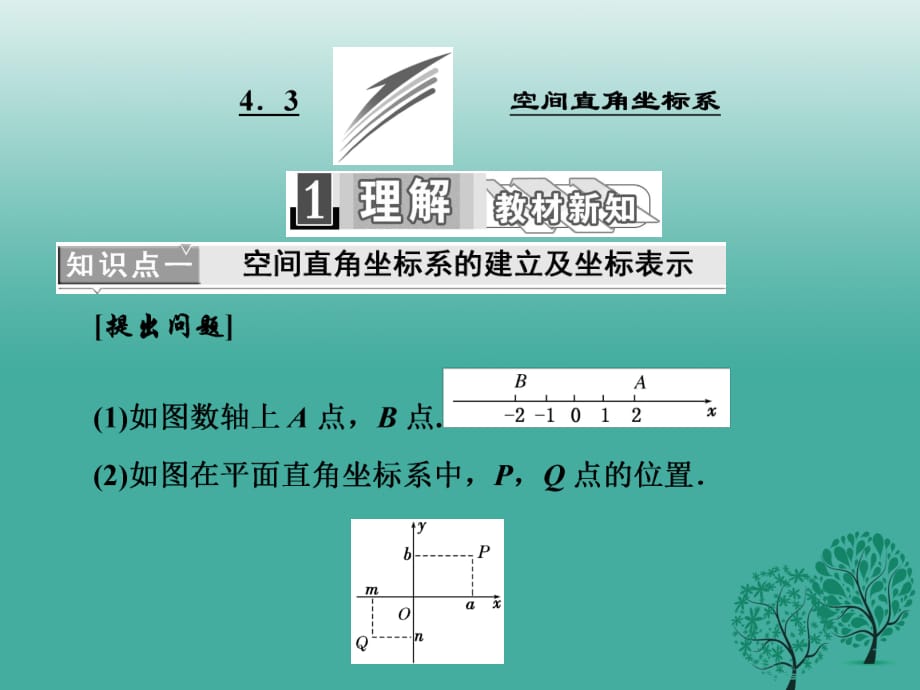 高中數(shù)學(xué) 4_3 空間直角坐標(biāo)系課件 新人教A版必修2_第1頁