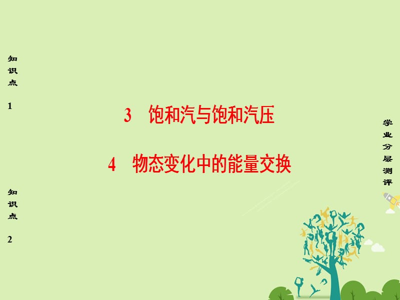 高中物理 第9章 固体、液体和物态变化 3、 4 饱和汽与饱和汽压、物态变化中的能量交换课件 新人教版_第1页