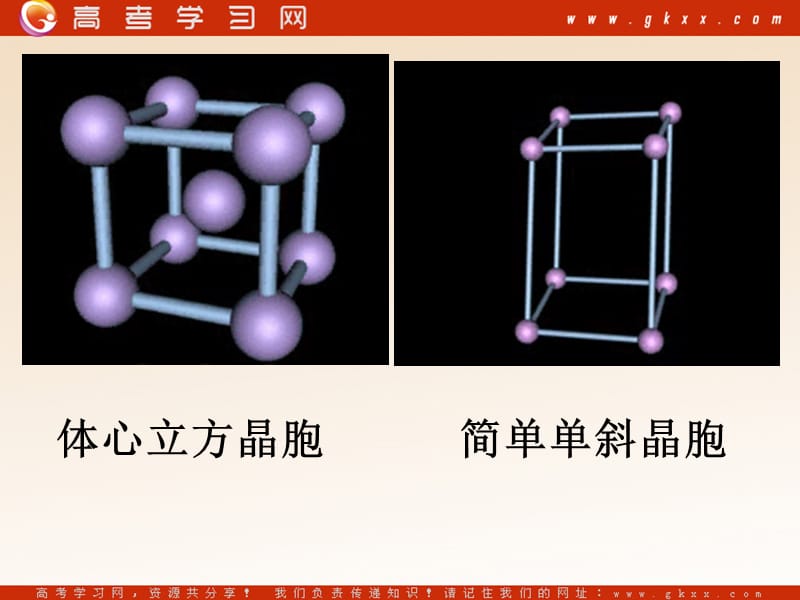 化学：《晶体结构的最小重复单元——晶胞》课件1（16张PPT）（鲁科版选修3）_第3页