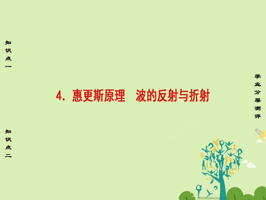 高中物理 第2章 機(jī)械波 4 惠更斯原理 波的反射與折射課件 教科版選修3-4_第1頁(yè)