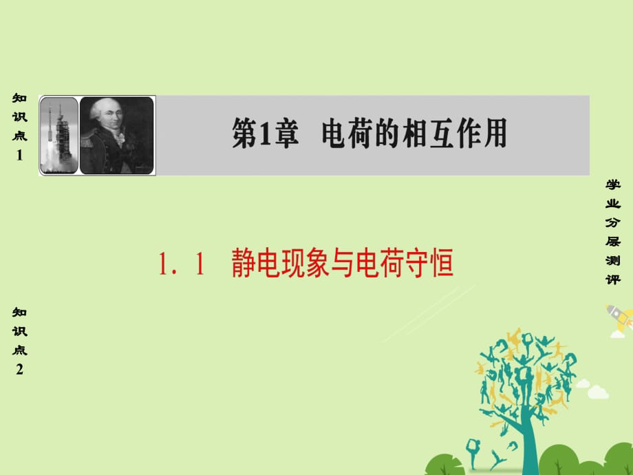 高中物理 第1章 電荷的相互作用 1_1 靜電現(xiàn)象與電荷守恒課件 滬科版選修3-1_第1頁(yè)