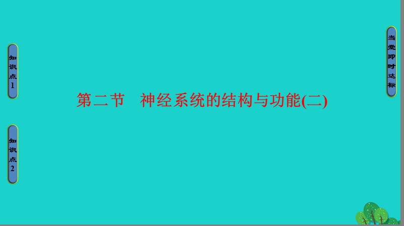 高中生物 第2章 動物生命活動的調(diào)節(jié) 第2節(jié) 神經(jīng)系統(tǒng)的結(jié)構(gòu)與功能（二）課件 浙科版必修3_第1頁