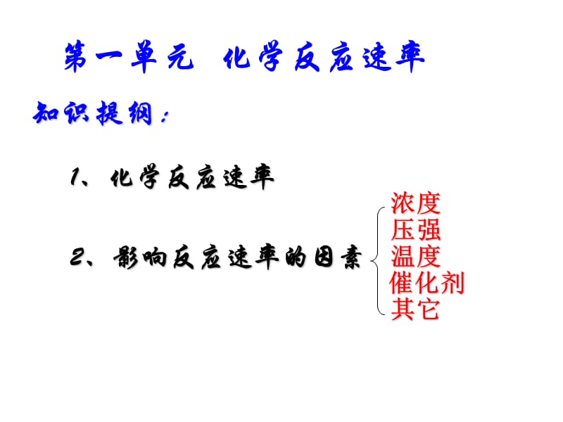 化学：《化学反应速率》高三第一轮复习化学反应速率课件：课件一（28张PPT）（苏教版必修2）_第3页