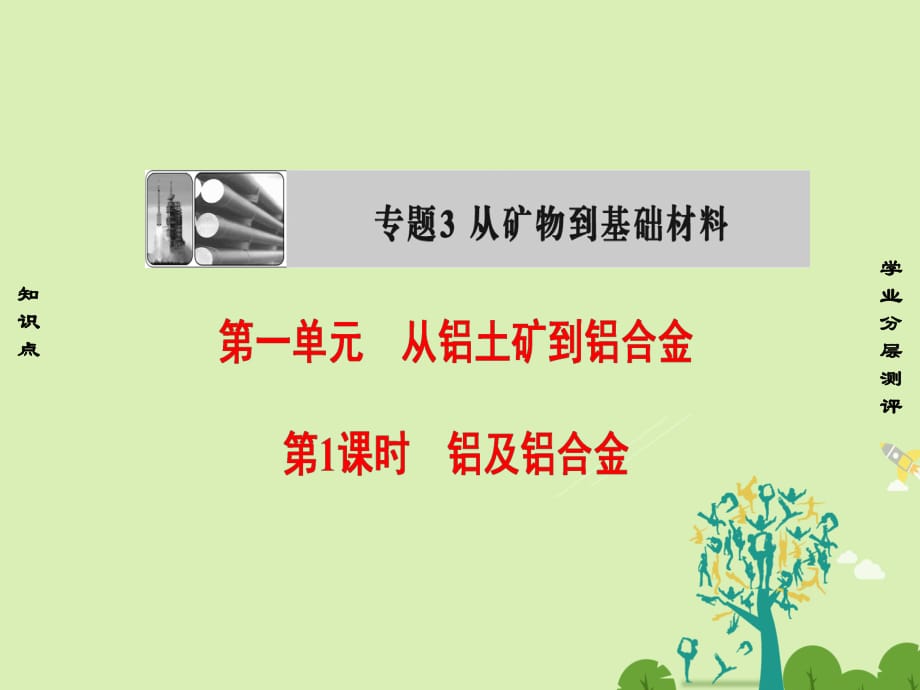 高中化學(xué) 專題3 從礦物質(zhì)到基礎(chǔ)材料 第1單元 從鋁土礦到鋁合金（第1課時(shí)）鋁及鋁合金課件 蘇教版_第1頁(yè)