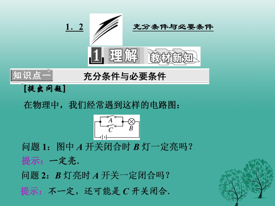 高中數(shù)學(xué) 1_2 充分條件與必要條件課件 新人教A版選修1-1_第1頁