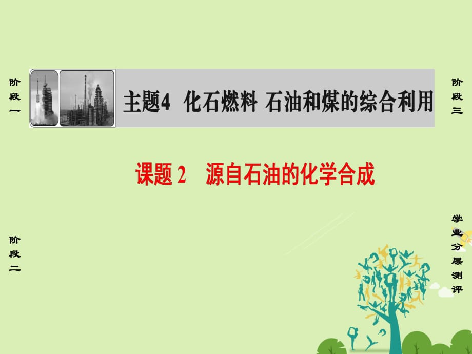 高中化學(xué) 主題4 化石燃料 石油和煤的綜合利用 課題2 源自石油的化學(xué)合成課件 魯科版選修2_第1頁