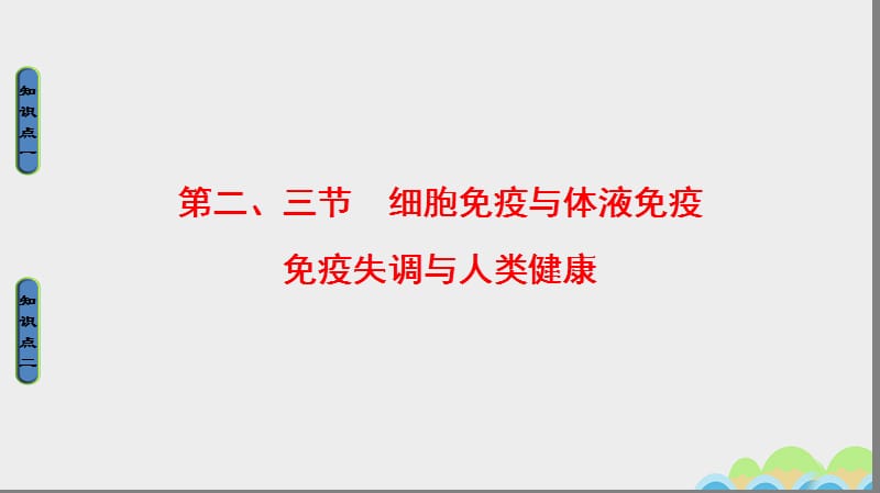 高中生物 第1單元 生物個(gè)體的穩(wěn)態(tài)與調(diào)節(jié) 第4章 人體免疫系統(tǒng)與穩(wěn)態(tài) 第2節(jié)、第3節(jié) 細(xì)胞免疫與體液免疫、免疫失調(diào)與人類(lèi)健康課件 中圖版必修3_第1頁(yè)