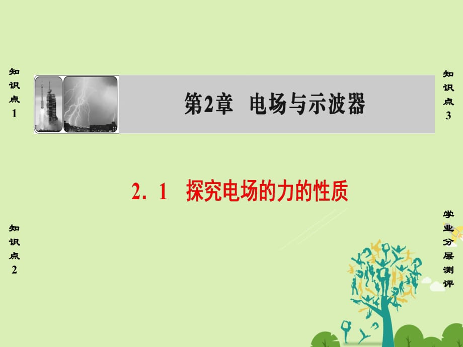 高中物理 第2章 電場與示波器 2_1 探究電場的力的性質(zhì)課件 滬科版選修3-1_第1頁