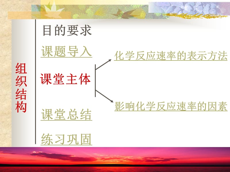 化学：《化学反应的速率和限度》：课件二（27张PPT）（人教版必修2）_第3页