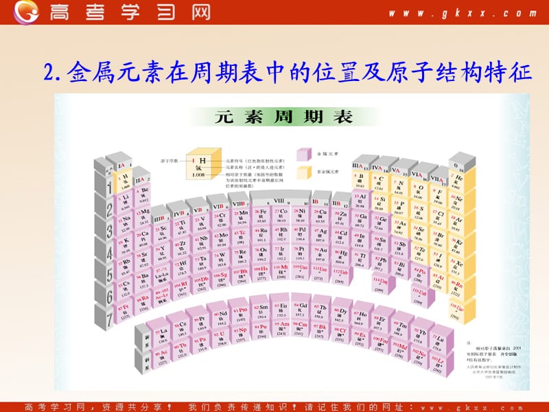 化学：《金属晶体》课件10（26张PPT）（新人教版选修3）_第3页