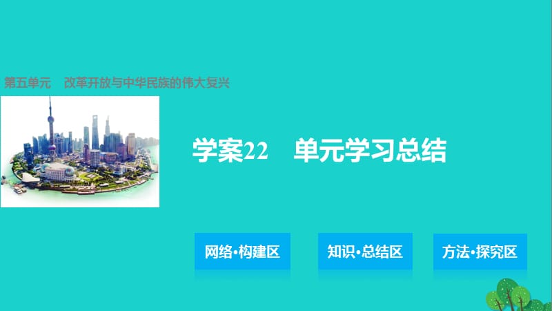 高中歷史 第五單元 改革開放與中華民族的偉大復(fù)興 22 單元學(xué)習(xí)總結(jié)課件 岳麓版選修1_第1頁