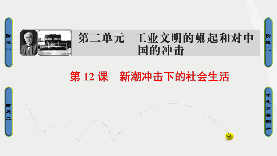 高中历史 第2单元 工业文明的崛起和对中国的冲击 第12课 新潮冲击下的社会生活课件 岳麓版必修1_第1页