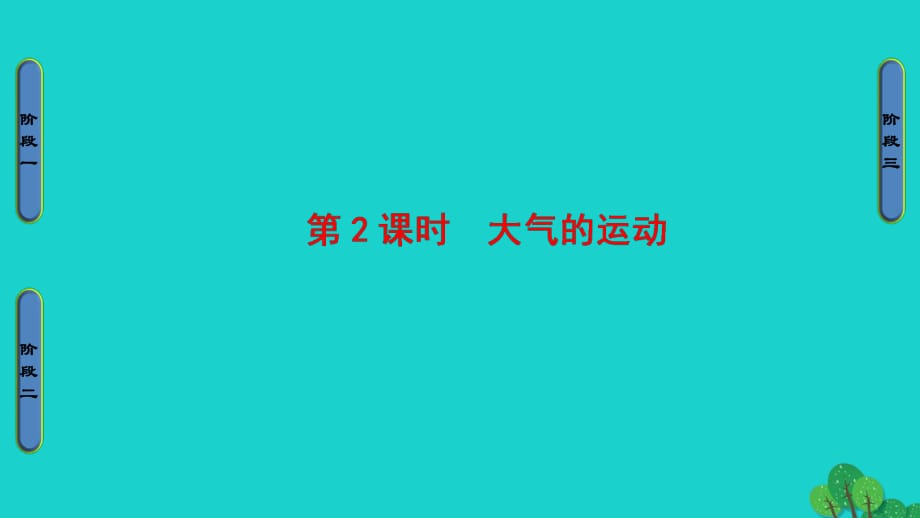 高中地理 第2單元 從地球圈層看地理環(huán)境 第2節(jié) 大氣圈與天氣、氣候（第2課時）大氣的運(yùn)動課件 魯教版必修1_第1頁