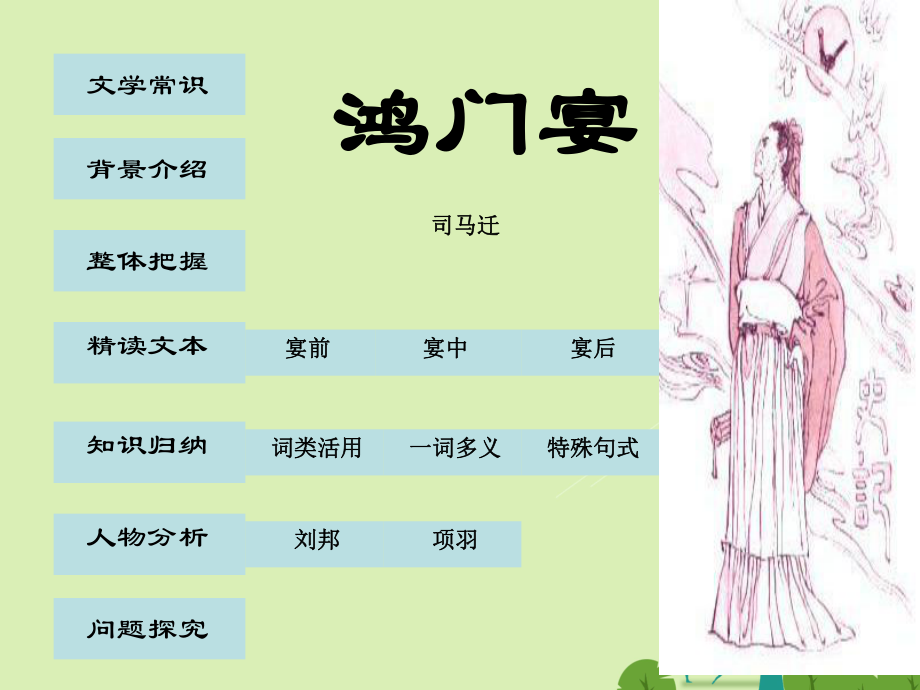 高中語(yǔ)文 第6課 鴻門宴課件 新人教版必修1 (2)_第1頁(yè)