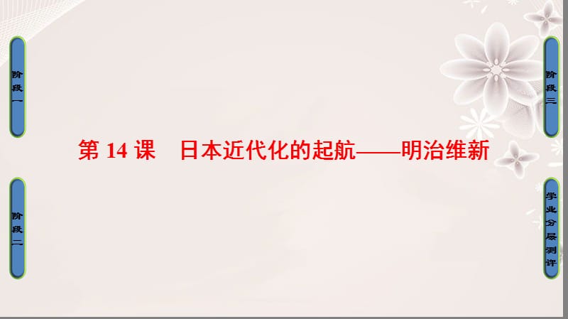 高中歷史 第4單元 工業(yè)文明沖擊下的改革 第14課 日本近代化的起航——明治維新課件 岳麓版選修11_第1頁(yè)