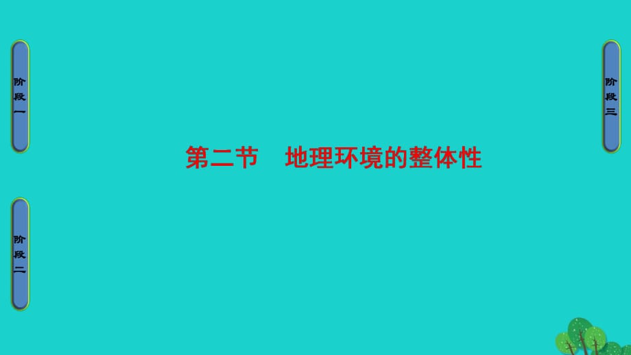 高中地理 第3单元 从圈层作用看地理环境内在规律 第2节 地理环境的整体性课件 鲁教版必修1_第1页