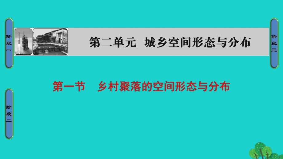 教师用书2016-2017版高中地理第2单元城乡的空间形态与分布第1节乡村聚落的空间形态与分布课件鲁教版选修_第1页