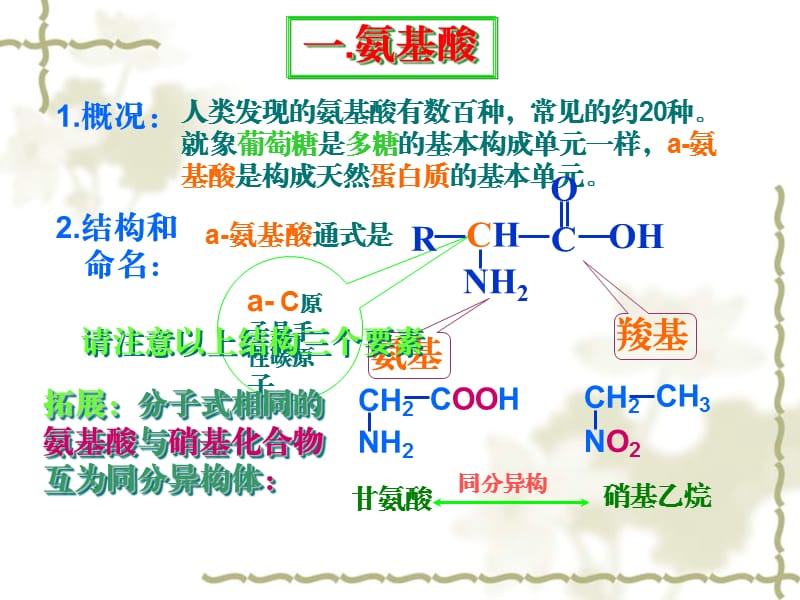 化学：《氨基酸、蛋白质》：课件四（18张PPT）（苏教版选修5）_第3页