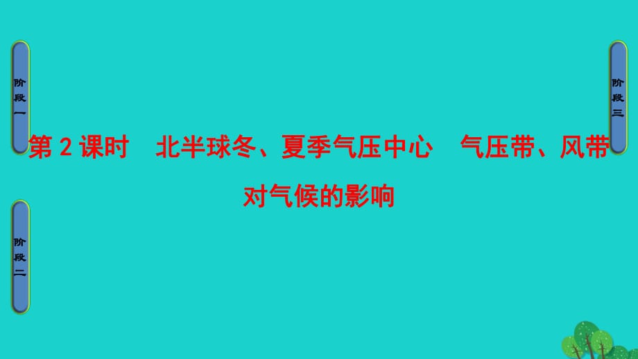 高中地理 第2章 地球上的大氣 第2節(jié) 氣壓帶和風(fēng)帶（第2課時(shí)） 北半球冬、夏季氣壓中心 氣壓帶、風(fēng)帶對(duì)氣候的影響課件 新人教版必修1_第1頁