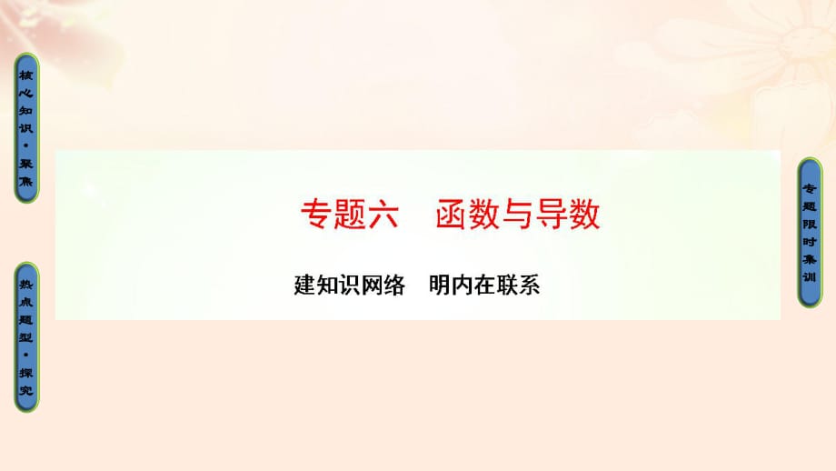 高三數(shù)學(xué)二輪復(fù)習(xí) 第1部分 專題6 突破點(diǎn)16 函數(shù)的圖象和性質(zhì)課件 理_第1頁