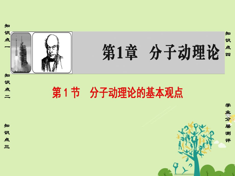 高中物理 第1章 分子動理論 第1節(jié) 分子動理論的基本觀點課件 魯科版選修3-3_第1頁