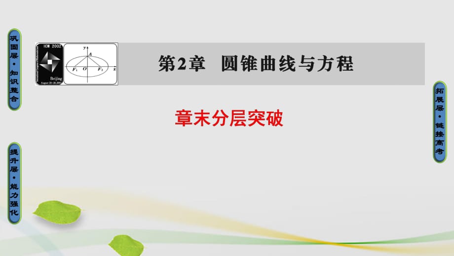 高中數(shù)學(xué) 第2章 圓錐曲線與方程章末分層突破課件 蘇教版1_第1頁