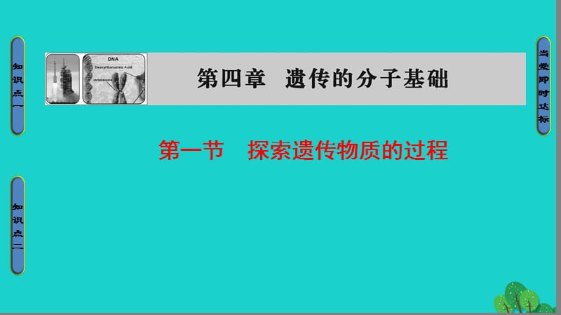 高中生物 第4章 遗传的分子基础 第1节 探索遗传物质的过程课件 苏教版必修2_第1页