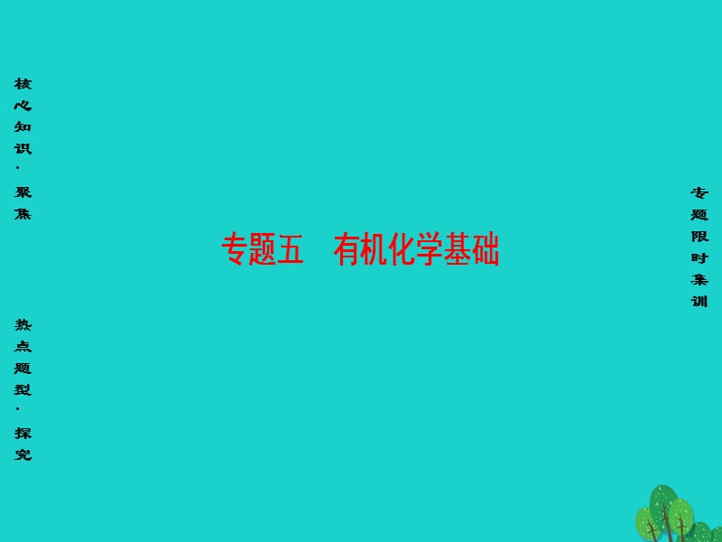 高三化學二輪復習 第1部分 專題5 有機化學基礎 突破點20 有機推斷與合成課件_第1頁