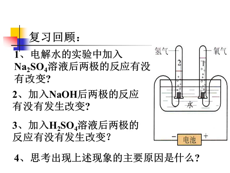 化学：《电解池》第二课时 上学期：课件四（13张PPT）（人教版选修4）_第3页